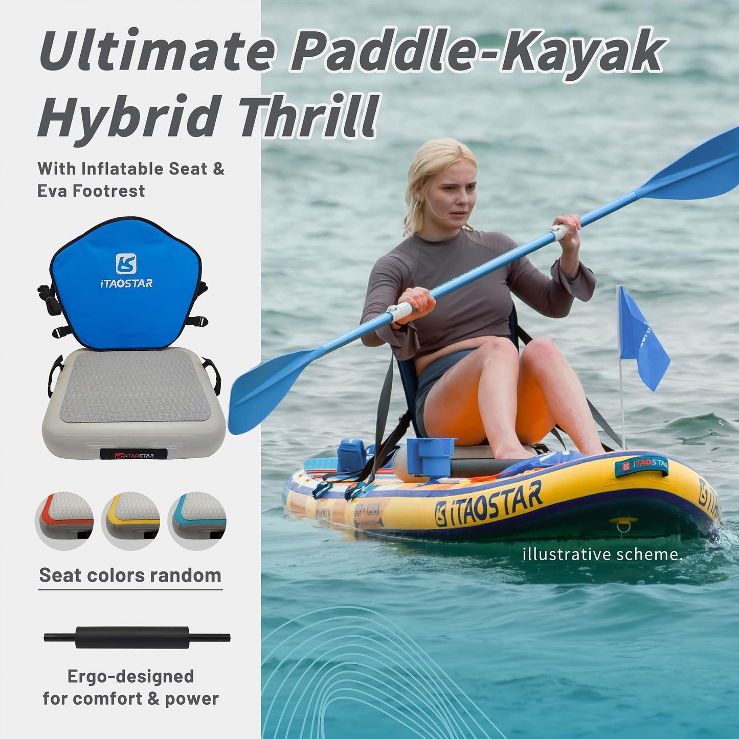 iTAOSTAR J07A 35" Extra Breites Paddleboard, Aufblasbares Stand Up Paddleboard mit Premium-SUP-Zubehör, Aufblasbare Paddleboards für Erwachsene/Jugendliche Aller Fähigkeitsstufen