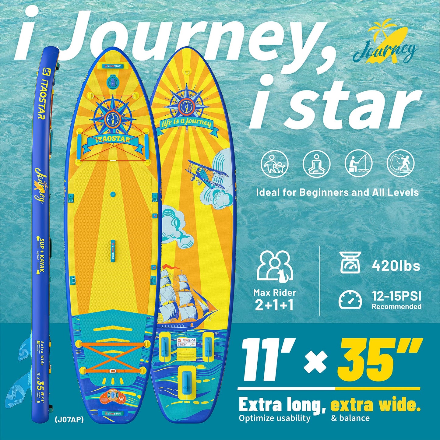 iTAOSTAR J07A 35" Extra Breites Paddleboard, Aufblasbares Stand Up Paddleboard mit Premium-SUP-Zubehör, Aufblasbare Paddleboards für Erwachsene/Jugendliche Aller Fähigkeitsstufen