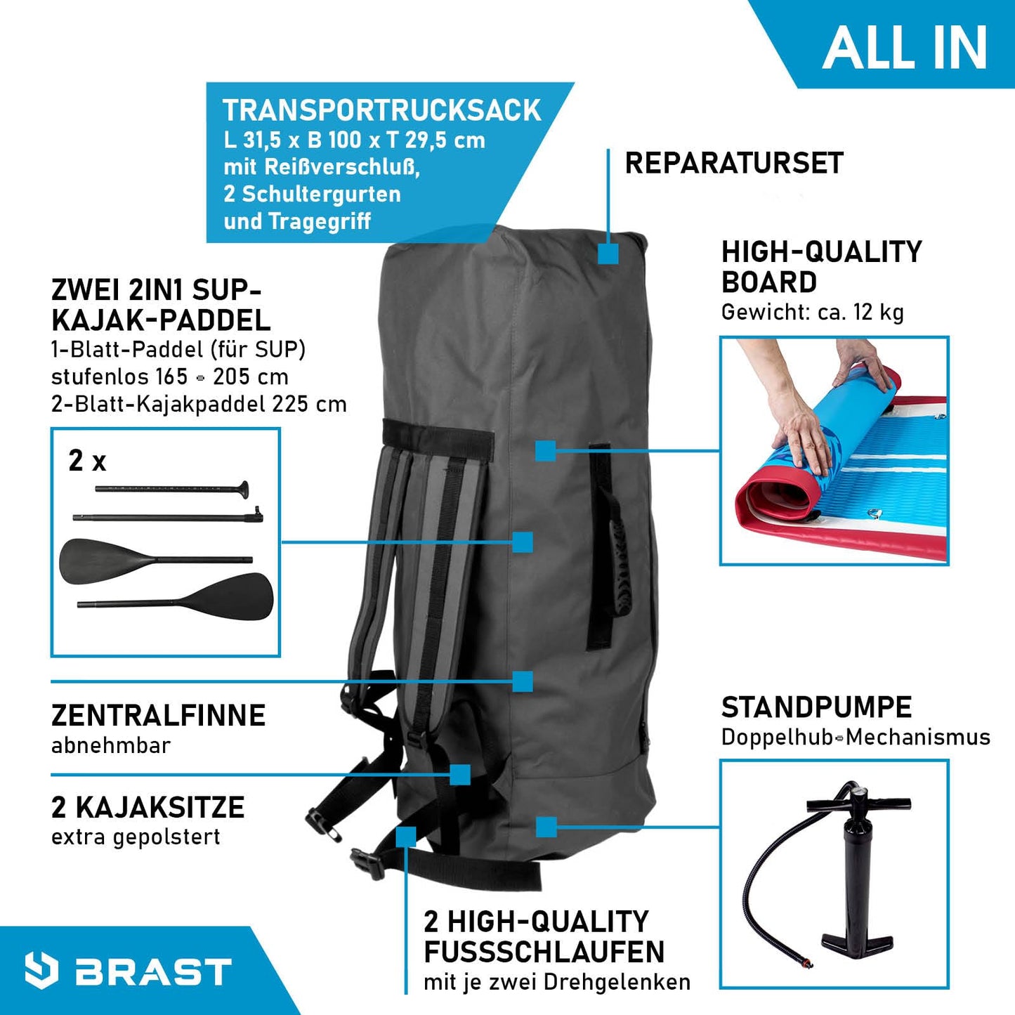 BRAST® SUP Board Family | Aufblasbares Stand up Paddle Set XXL | 370x87x15cm bis 210kg | 7 Designs | inkl. Zubehör 2X Kajak-Sitz 2X Fußschlaufe 2X Paddel Pumpe Rucksack | Turtle