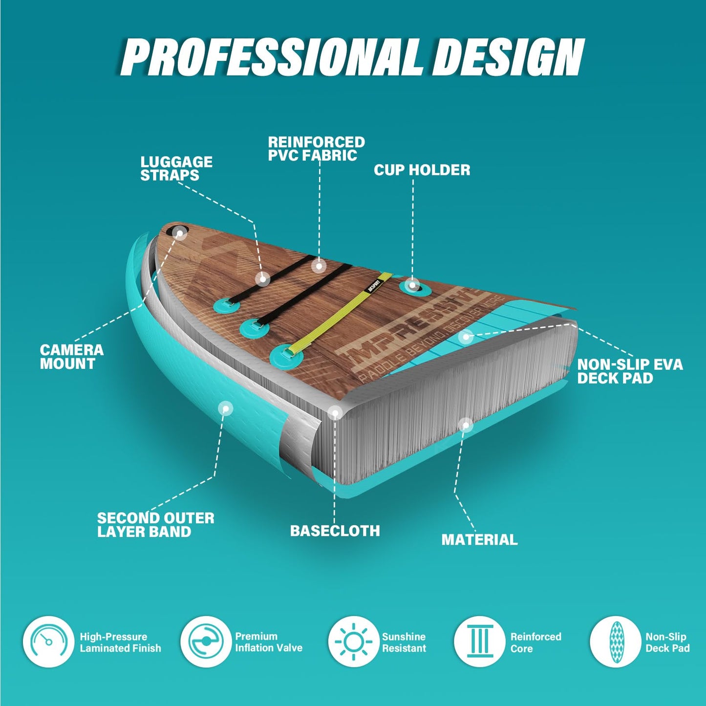 AKSPORT 11' Aufblasbares Stand Up Paddle Board,Aufblasbare SUP Board mit komplettem Zubehör, breites stabiles Design, rutschfestes Deck- 2-in-1 Convertible Paddling Board/Kayak für Paddeln/Fischen
