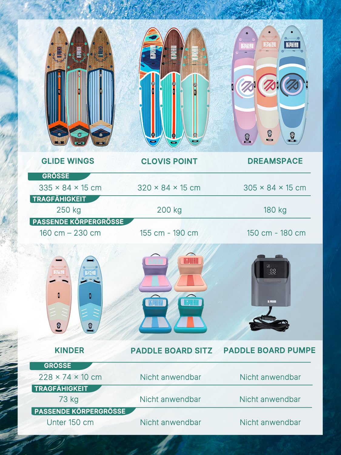 Niphean Stand up Paddling Board，305cm SUP mit Anfängergeeignet Balancierflügel und Strapazierfähigem Zubehör, Inflatable Paddle Boards for Adults, Multifunktionales Yoga Paddleboard