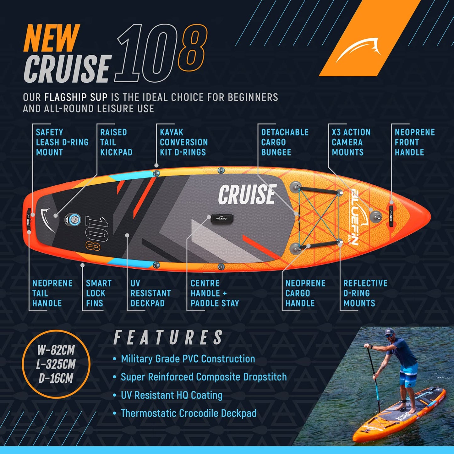 Bluefin Cruise 10'8 Aufpumpbares Paddleboard| SUP-Board für Erwachsene| Bluefin Cruise 10'8 SUP| Tragbar & Reisesicher | Paddleboard-Paket| Inklusive Paddleboard-Zubehör